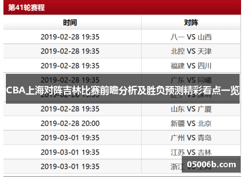 CBA上海对阵吉林比赛前瞻分析及胜负预测精彩看点一览